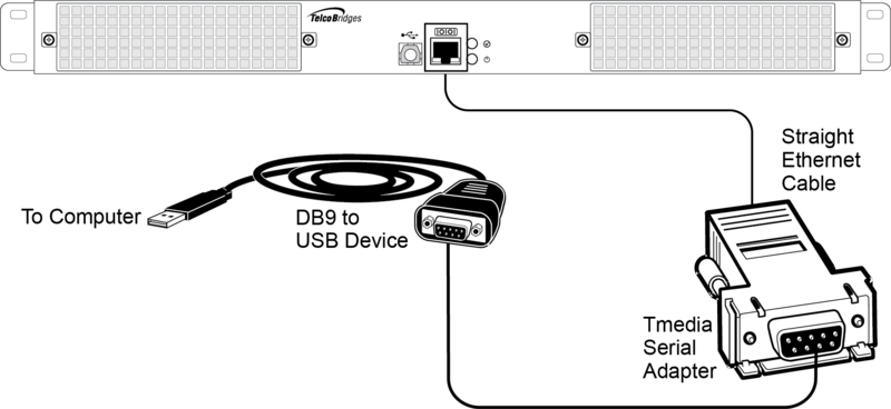 File:Db9 toUsb.png