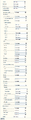 Thumbnail for version as of 13:38, 20 March 2013