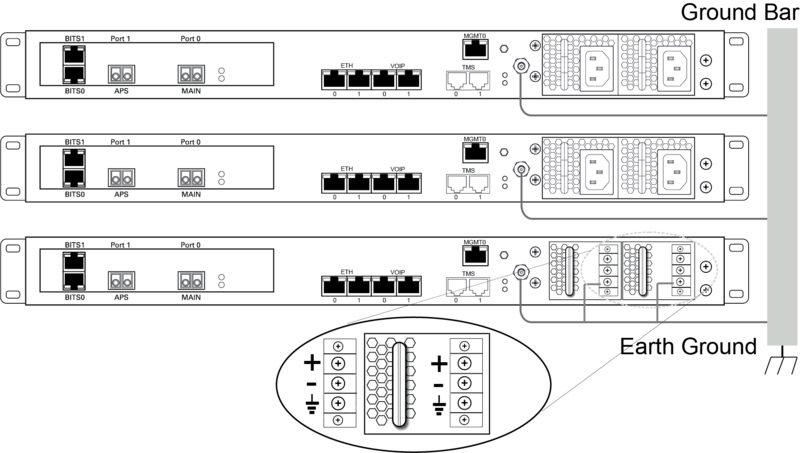 File:TMG3200 GroundPlus1.png