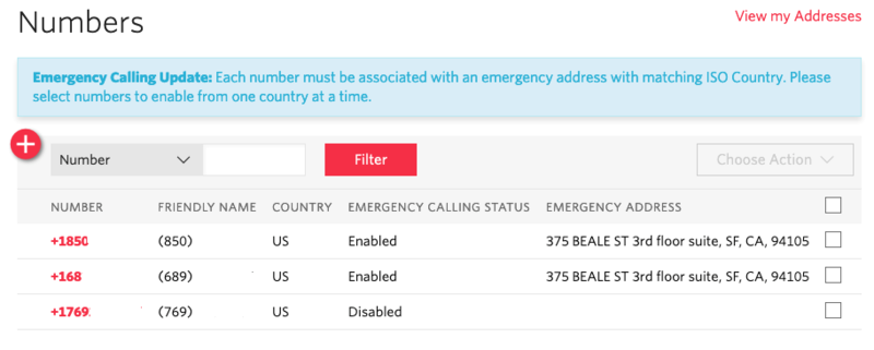 File:Twilio numbers.png